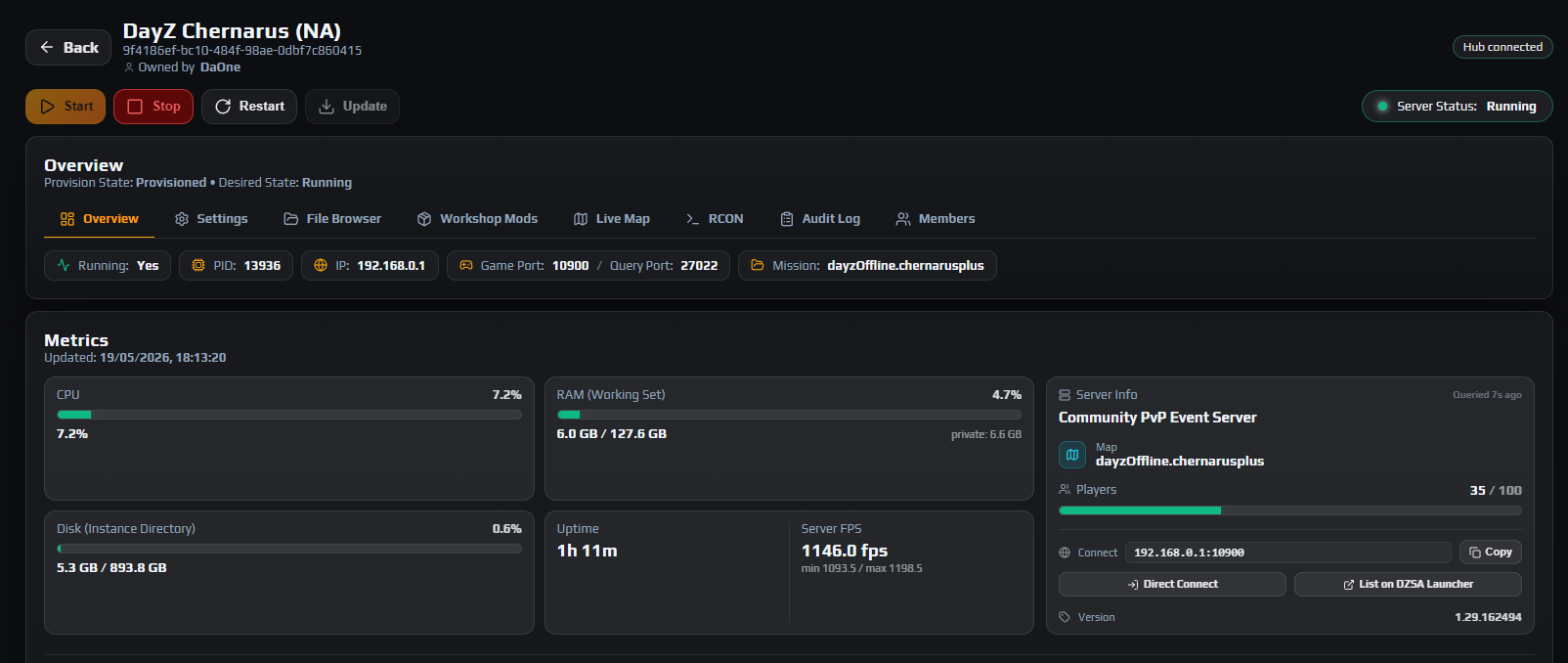 DayZ control panel dashboard