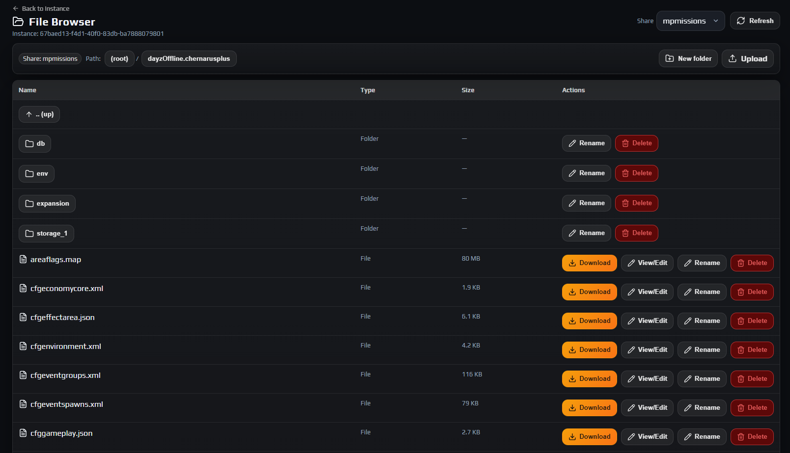 DayZ file manager